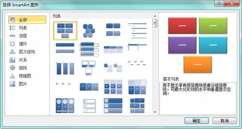 利用Word繪制專業(yè)的技術(shù)路線圖 計(jì)算機(jī)軟硬件技術(shù)開發(fā)指南