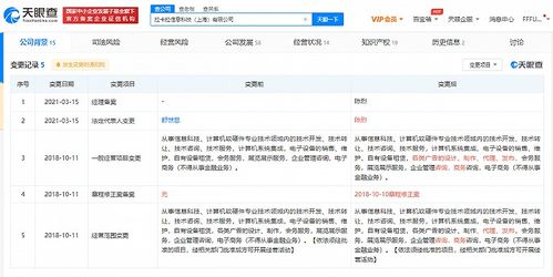 拉卡拉關聯公司股權變更，陳烈接任推動技術開發創新