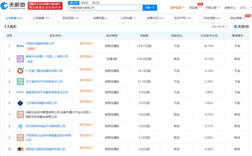 計(jì)算機(jī)軟硬件技術(shù)開發(fā)的協(xié)同演進(jìn)與未來展望